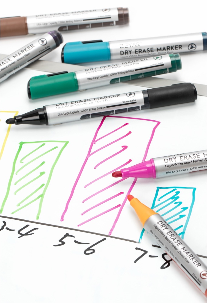 Dry erase Marker